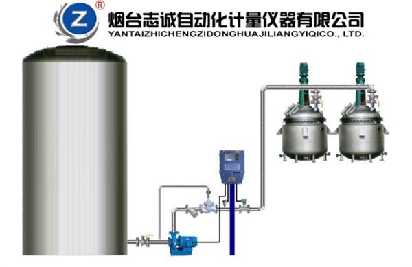 烟台志诚自动化计量仪器有限公司