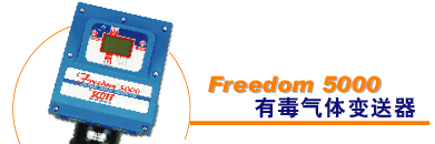 供应有毒气体变送器(图)