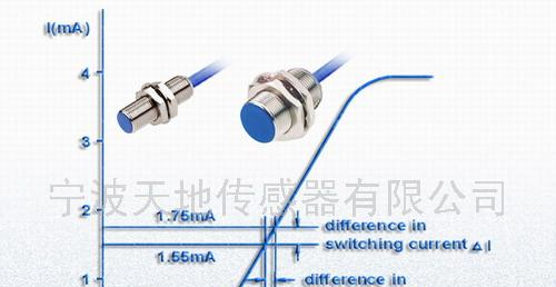 供应防爆型电感式接近传感器(图)