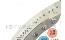 供应薄膜面板