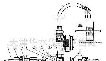 供应涡轮流量传感器(图)
