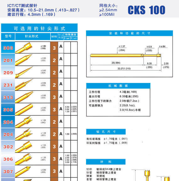 德国INGUN测试针