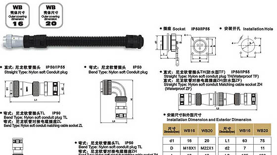 供应航空插头