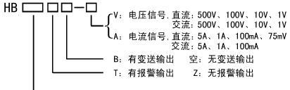 供应HB5740 智能电流表