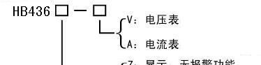 供应HB436 智能三相电流表