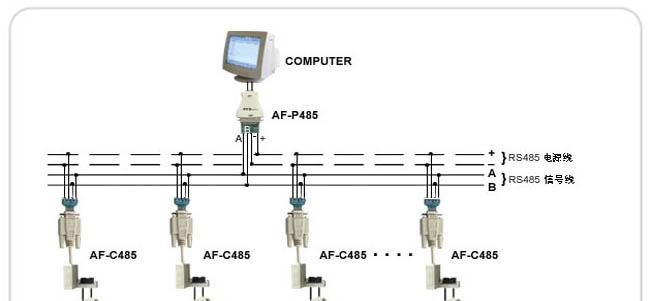 ARRAY AF-10MR-E 亚锐可编程控制器