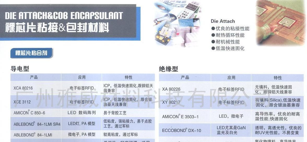 供应大功率LED用导热胶AMICON E3503-1