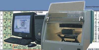 供应德国Compact eco X-射线荧光分析测厚仪