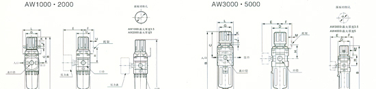 供应AW5000-06;AW5000-10;过滤调压阀