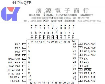 供应Winbond华邦单片机  W77L516A25FL