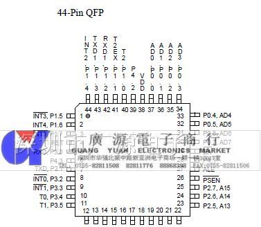 供应Winbond华邦单片机  W77L032A25FL