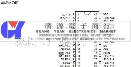 供应Winbond华邦单片机  W77E516A40DL