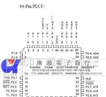供应Winbond华邦单片机  W77E058A40PL