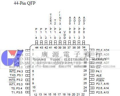供应Winbond华邦单片机  W77968F-40