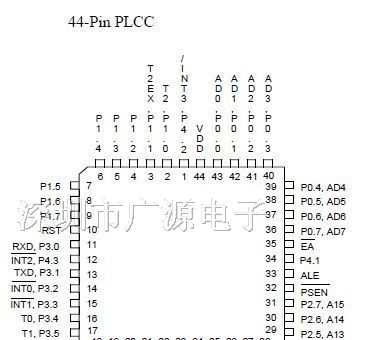 供应Winbond华邦单片机  W78E051C40PL