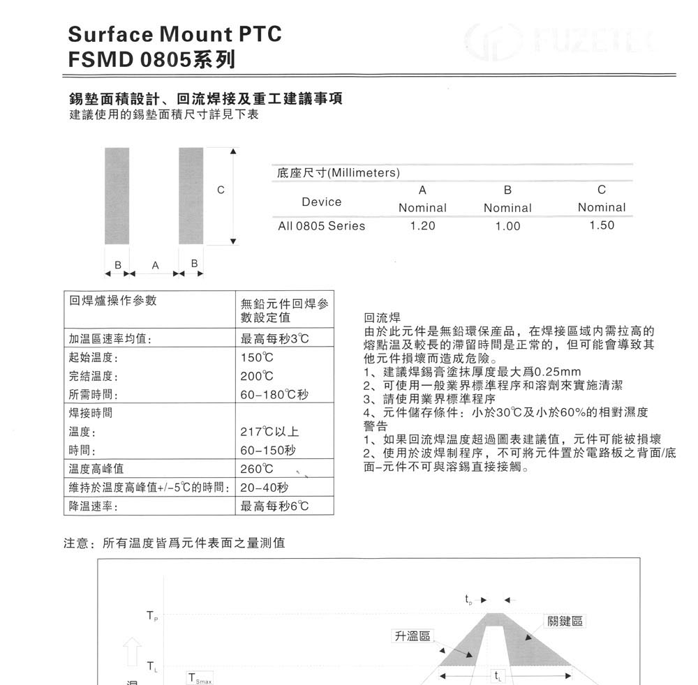 供应自恢复保险丝 FSMD010-0805