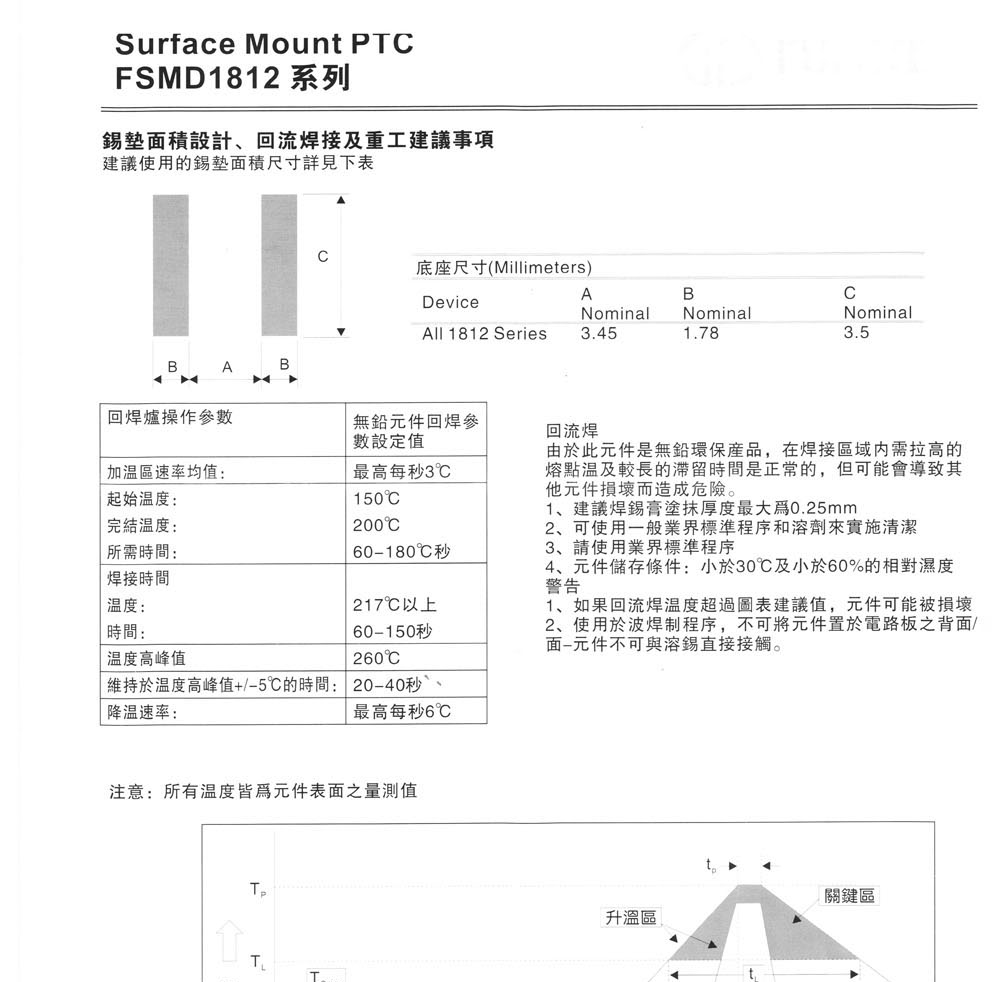 供应自恢复保险丝 FSMD035