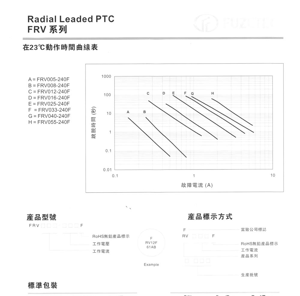 供应自恢复保险丝 FRV040-240F
