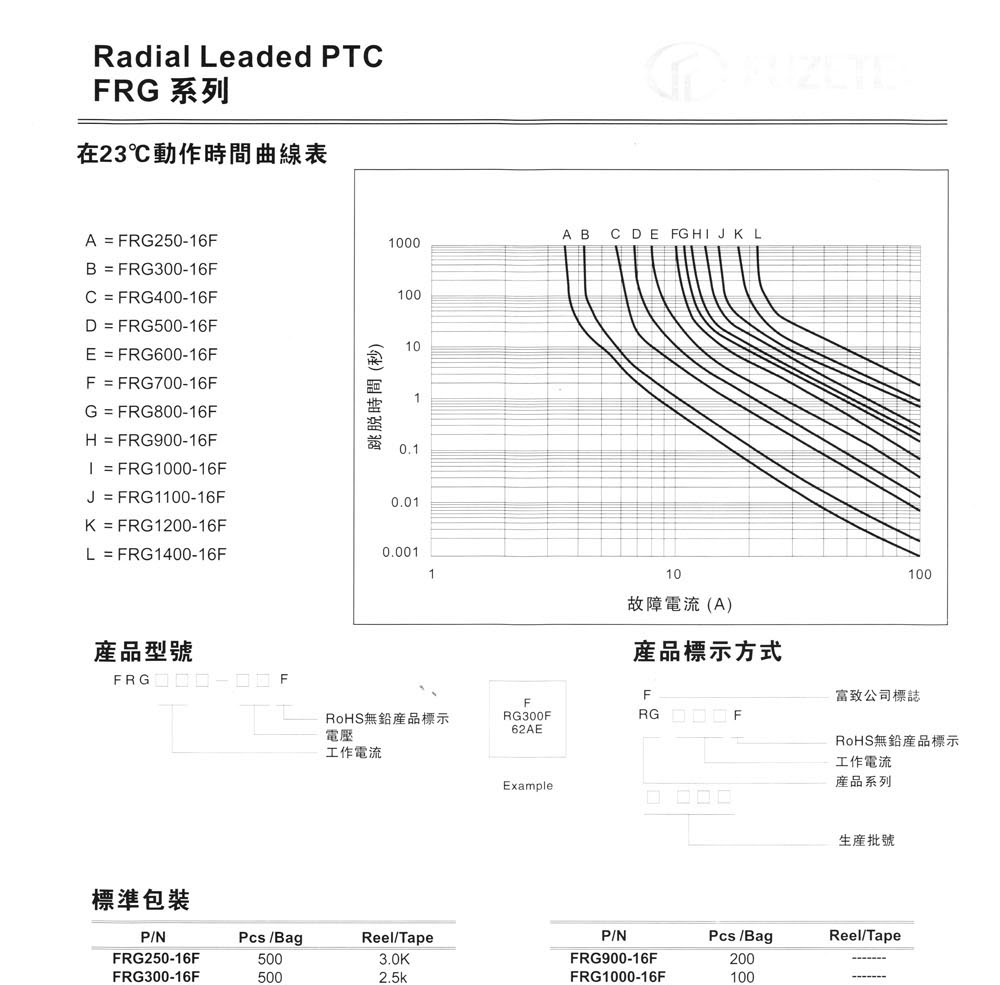 自恢复保险丝 FRG400-16F