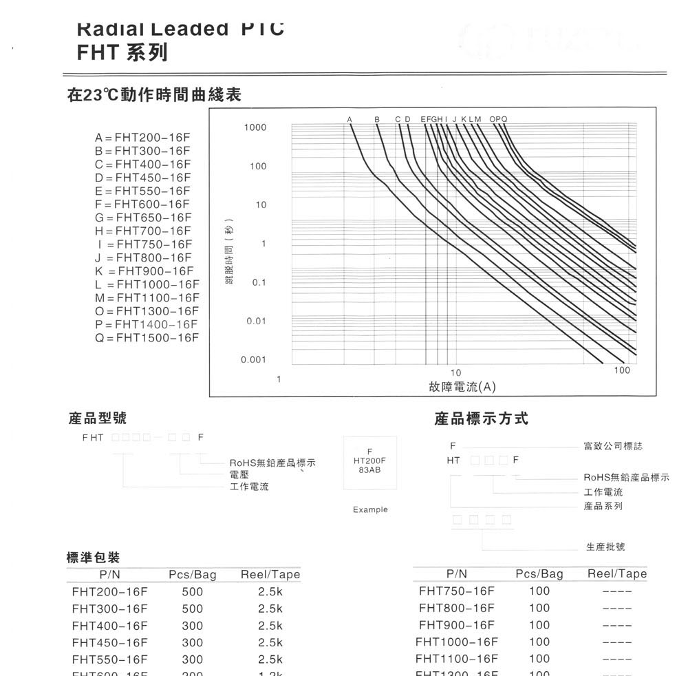 供应自恢复保险丝 FHT200-16F