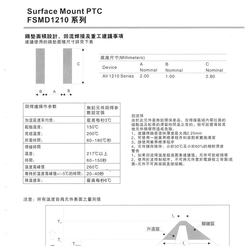 供应自恢复保险丝 FSMD010-1210