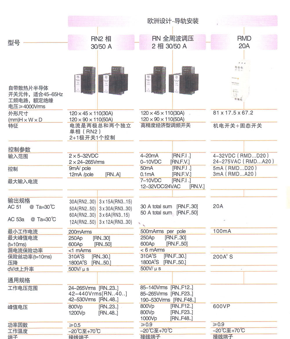 固态继电器 RN2F12VS0