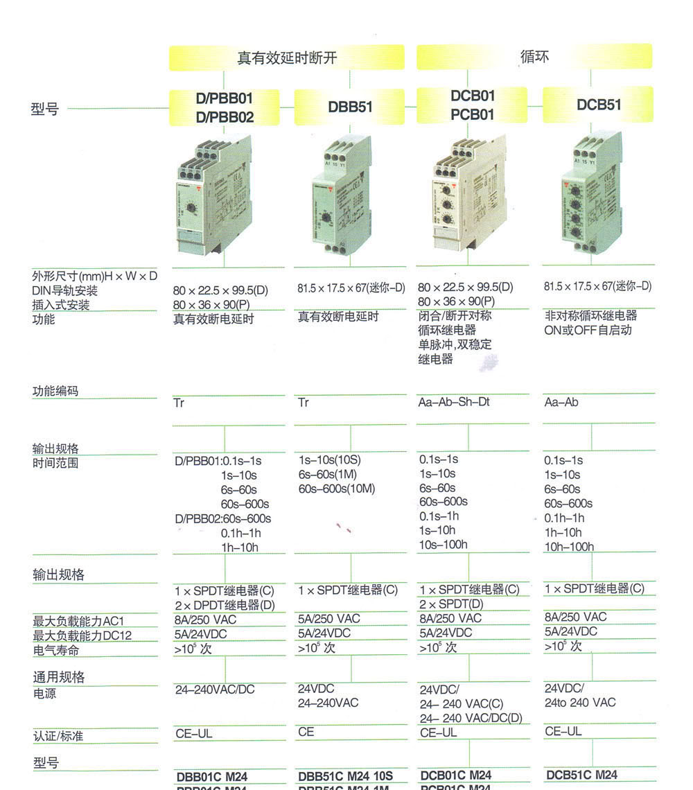 时间继电器 pBB01C M24