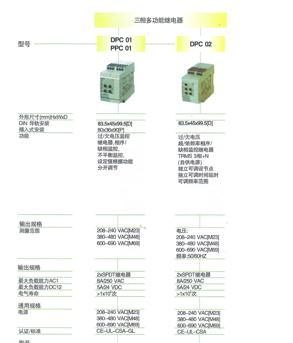 监控与保护继电器 DPC01D M23