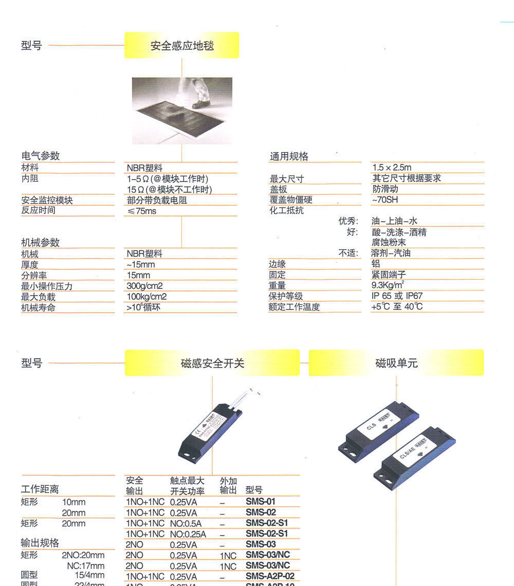 安全继电器 磁感安全开关 SMS-02-S1