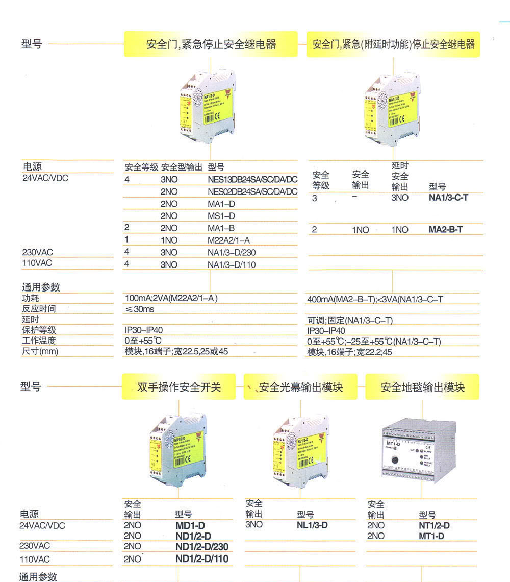 安全继电器 双手操作安全开关 ND1/2-D/110