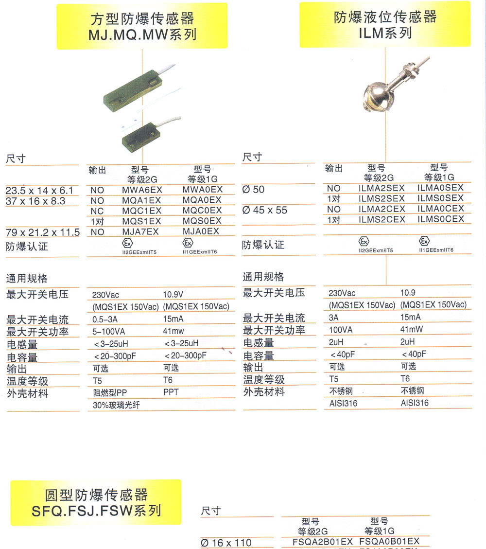 传感器ILMA0CEX