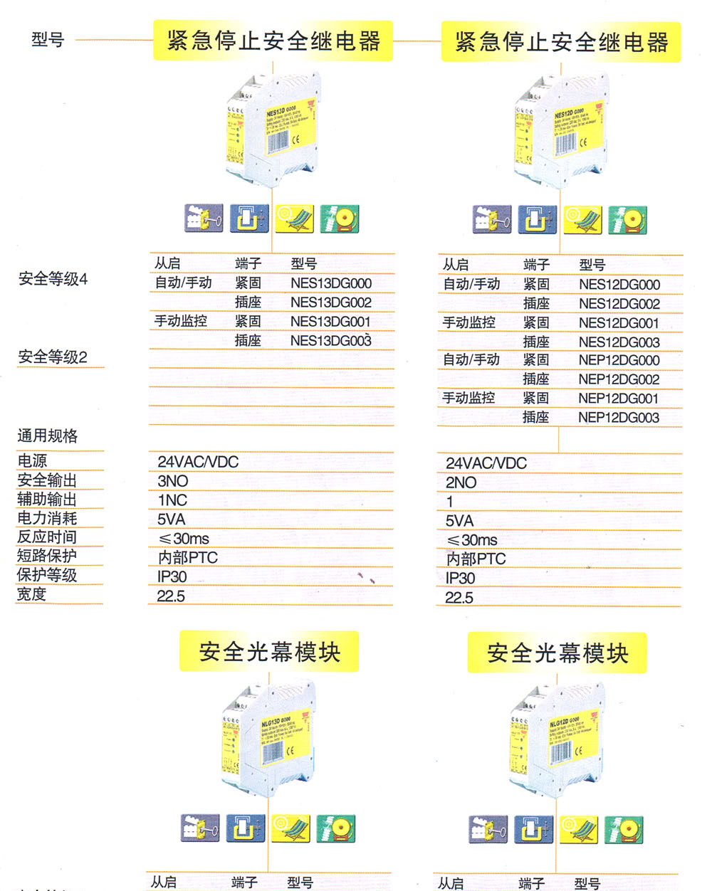 紧急停止安全继电器 NES12DG003