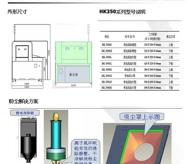 供应PCB分板机