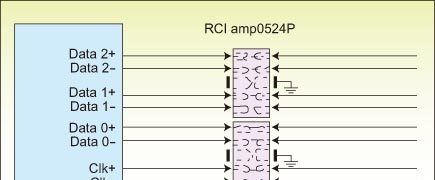 供应RCLAMP0524P瞬变抑制二极管(LT电子)