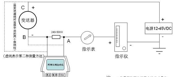 供应CR-ZK系列智能压力变送器