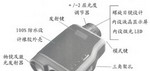 激光测距望远镜PRO ELITE 1500 