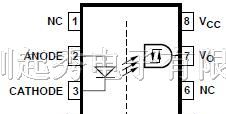 供应HCPL-0201光敏传感器