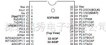 供应S3F9498XZZ-A098单片机IC