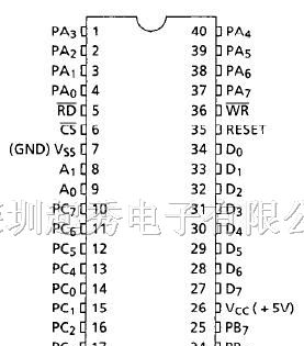 供应TMP8255AP-5 单片机