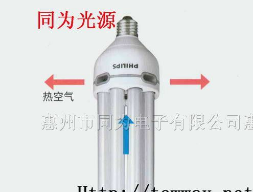 供应PHILIPS飞利浦大功率节能灯45W/65W/80W/840/865