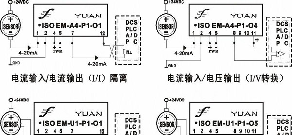 供应ISO EM系列 直流（电压/电流）信号隔离放大器