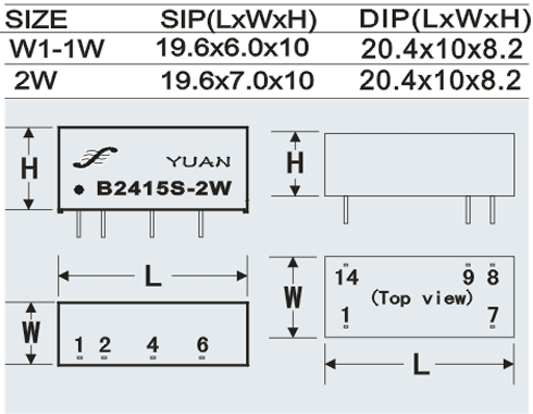 供应B LS/S/D系列 W1 W5 W75 1W 2W模块电源