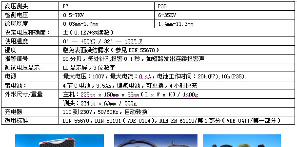 供应针孔（电火花）检测仪 POROTEST 7