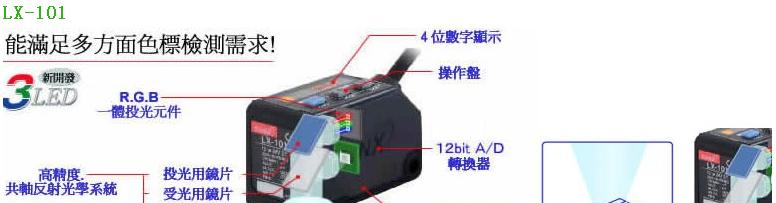 供应SUNX神视色标传感器LX-101