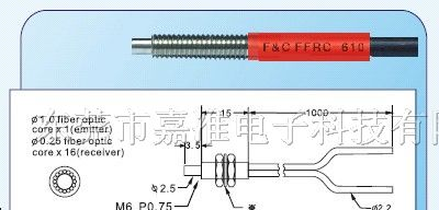 供应F&C嘉准 FFRC-610 同轴漫反射光纤管