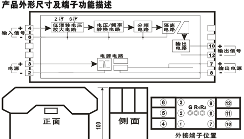 供应模拟信号转数字信号（V/F）隔离变送器
