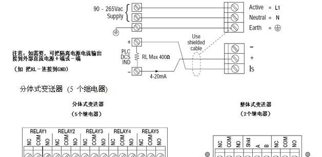 供应FLT9420超声波物位计