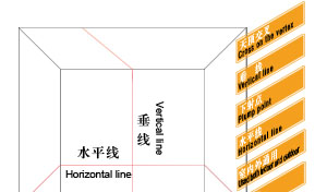 供应福斯特激光标线仪|标线仪8011