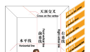 供应福斯特激光标线仪|标线仪8021