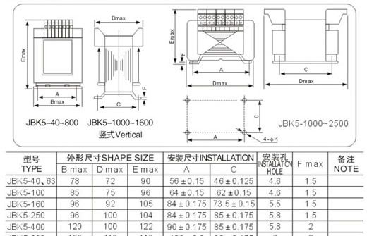 供应JBK5系列机床控制变压器